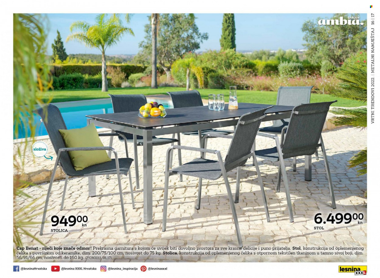 Lesnina katalog - 15.02.2022. - 31.10.2022. Stranica 17