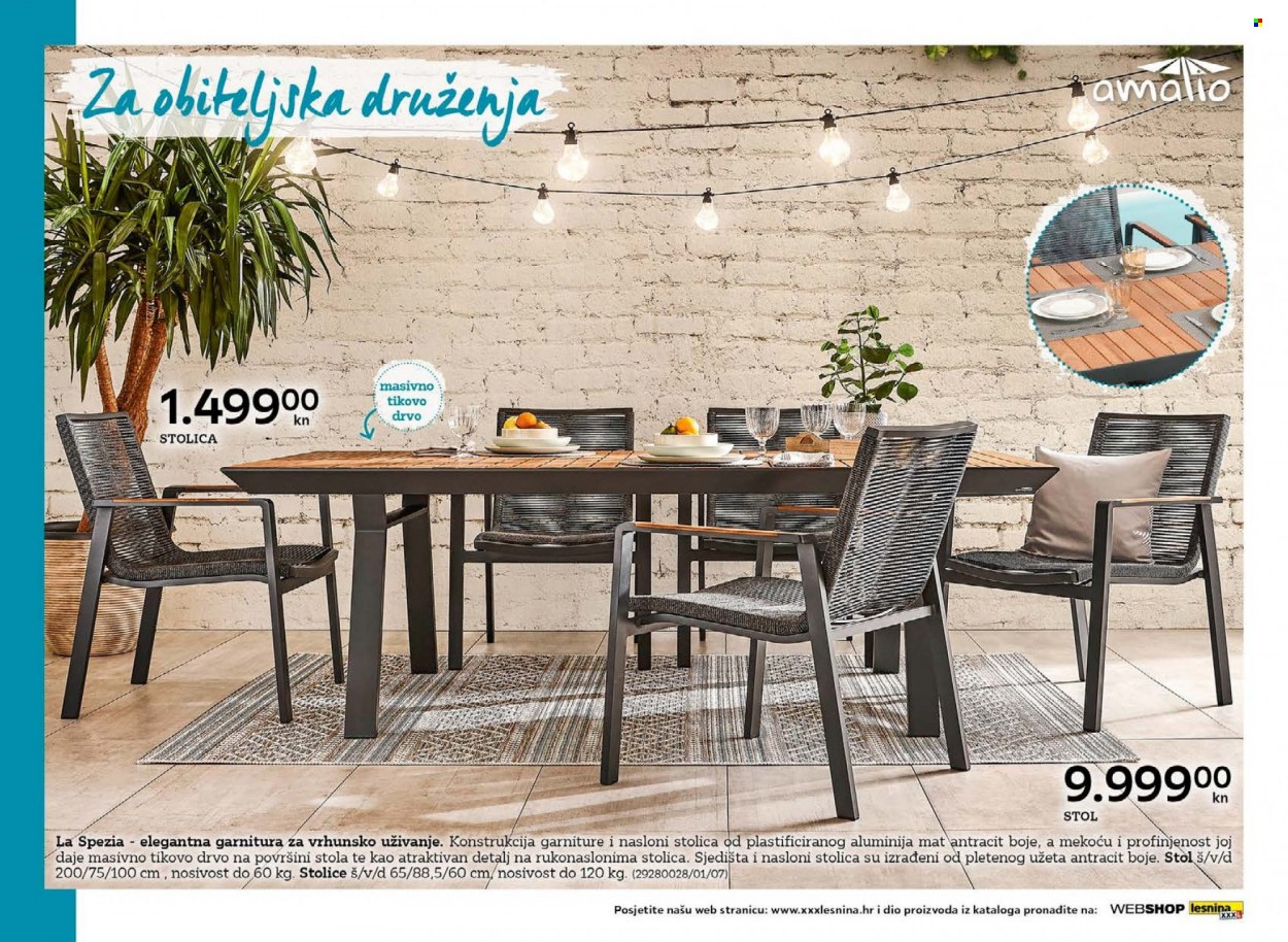 Lesnina katalog - 15.02.2022. - 31.10.2022. Stranica 18