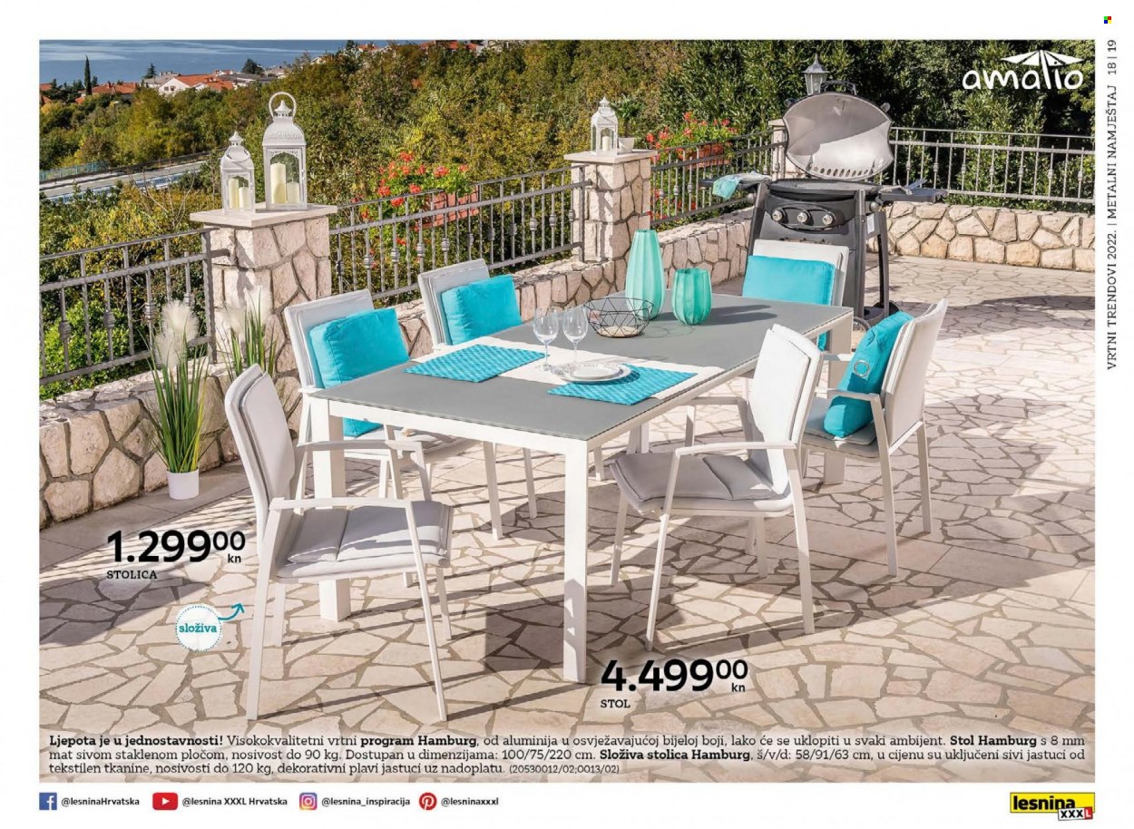 Lesnina katalog - 15.02.2022. - 31.10.2022. Stranica 19