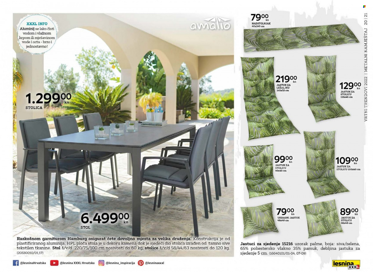 Lesnina katalog - 15.02.2022. - 31.10.2022. Stranica 21