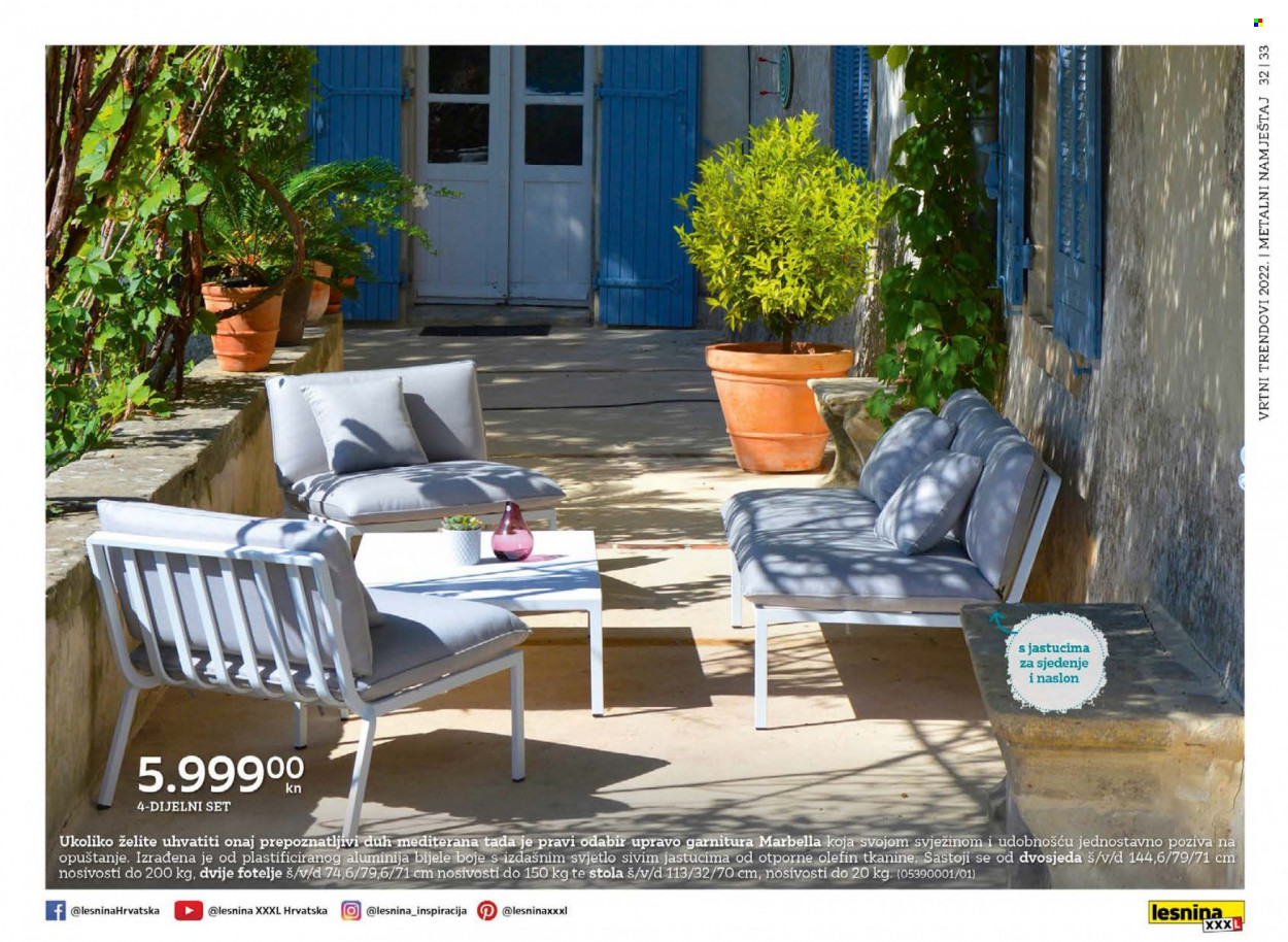 Lesnina katalog - 15.02.2022. - 31.10.2022. Stranica 33