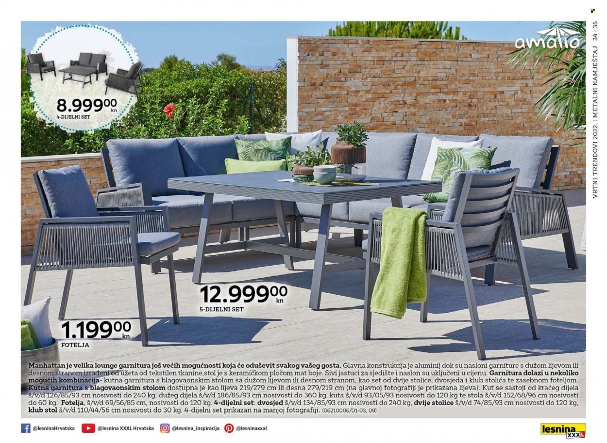 Lesnina katalog - 15.02.2022. - 31.10.2022. Stranica 35