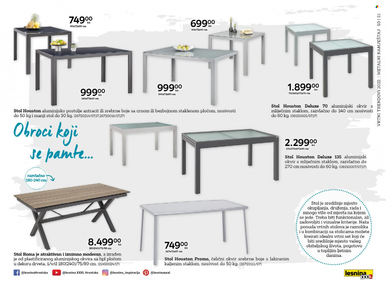 Lesnina katalog - 15.02.2022. - 31.10.2022. Stranica 51