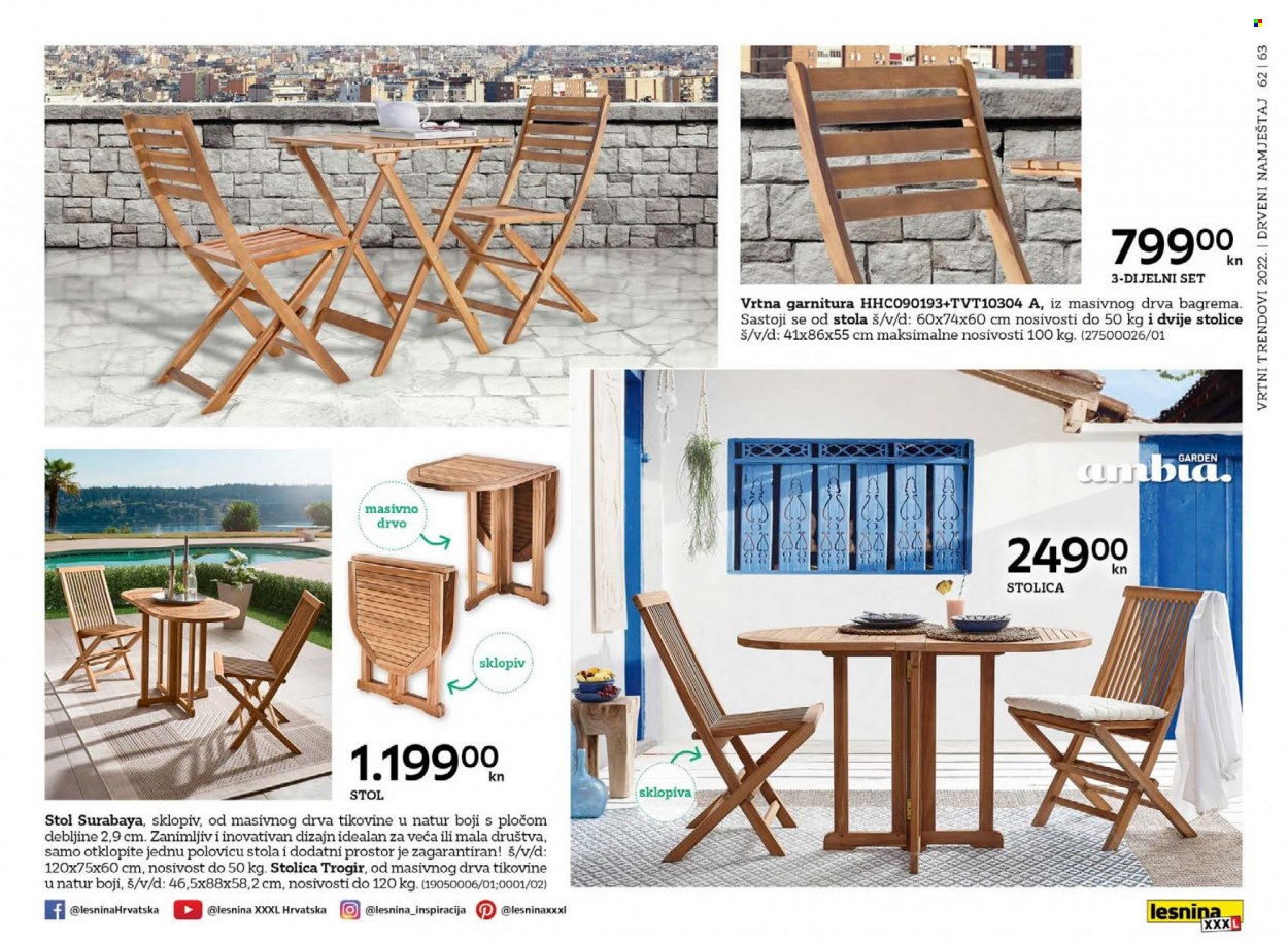 Lesnina katalog - 15.02.2022. - 31.10.2022. Stranica 63