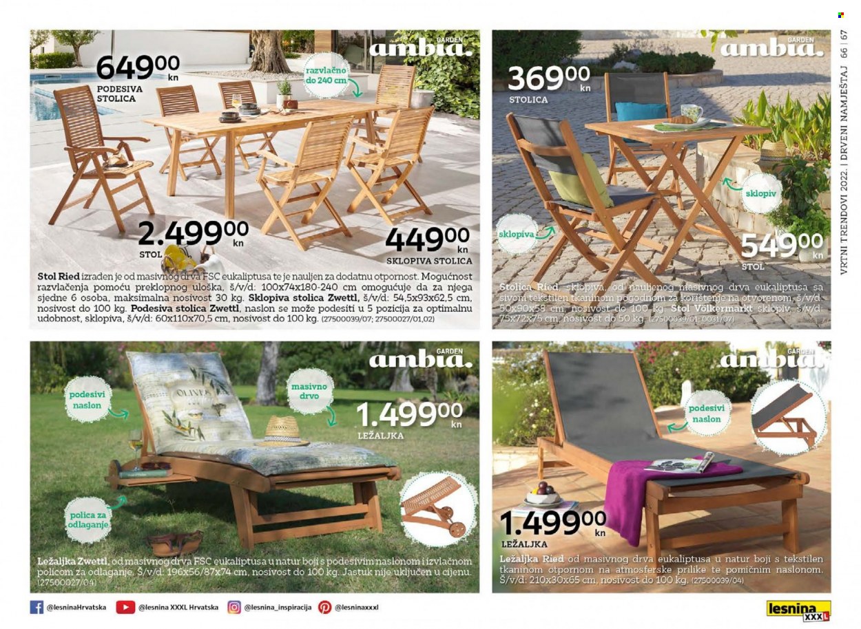 Lesnina katalog - 15.02.2022. - 31.10.2022. Stranica 67