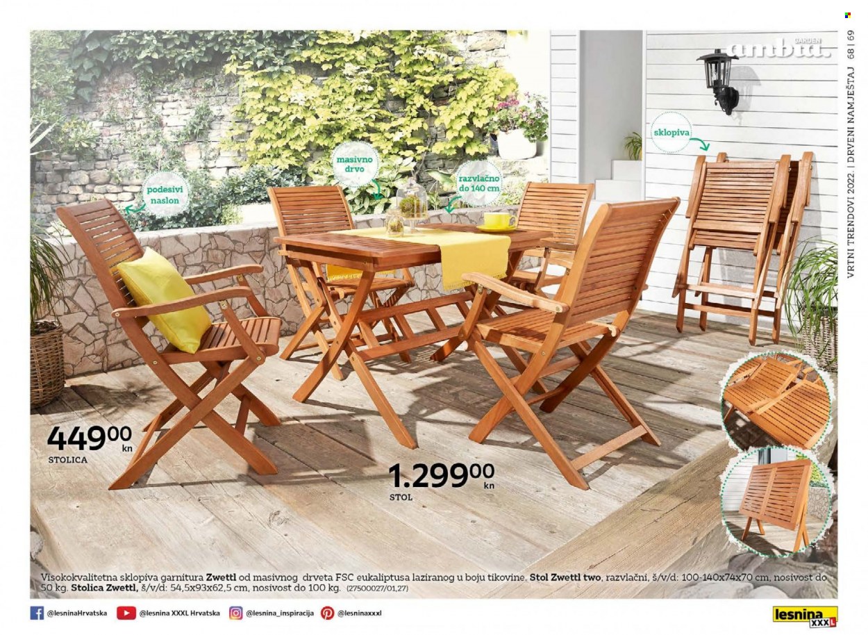 Lesnina katalog - 15.02.2022. - 31.10.2022. Stranica 69