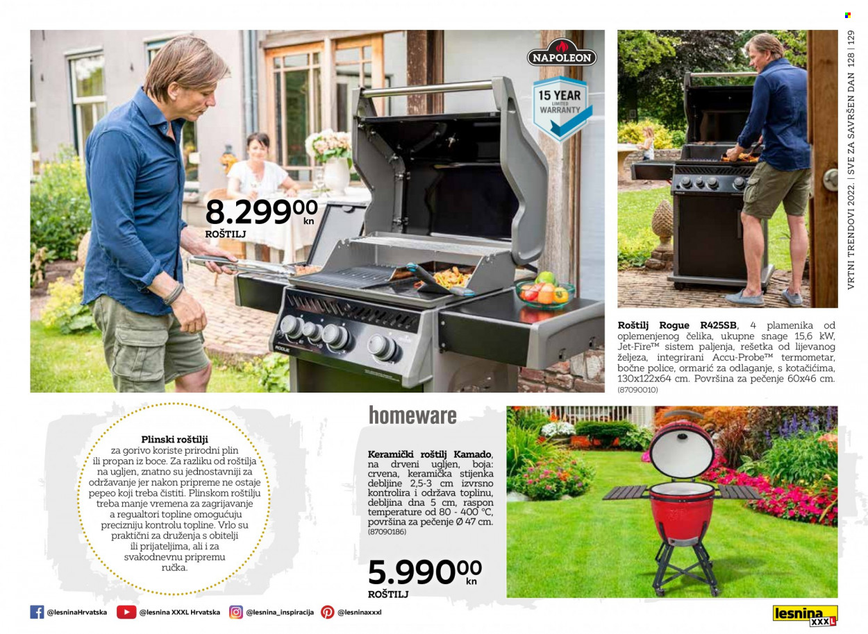 Lesnina katalog - 15.02.2022. - 31.10.2022. Stranica 129