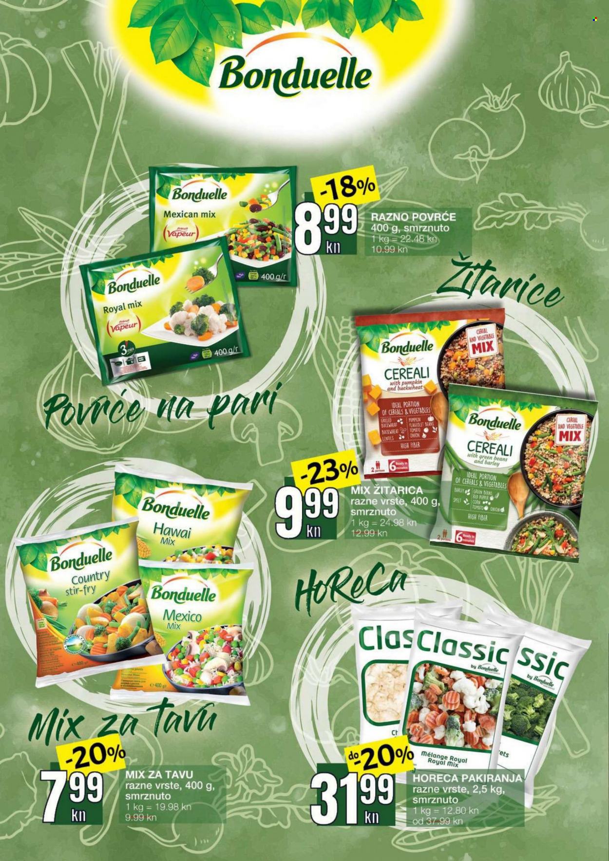 Stanić Diskont katalog - 17.02.2022. - 02.03.2022. Stranica 8
