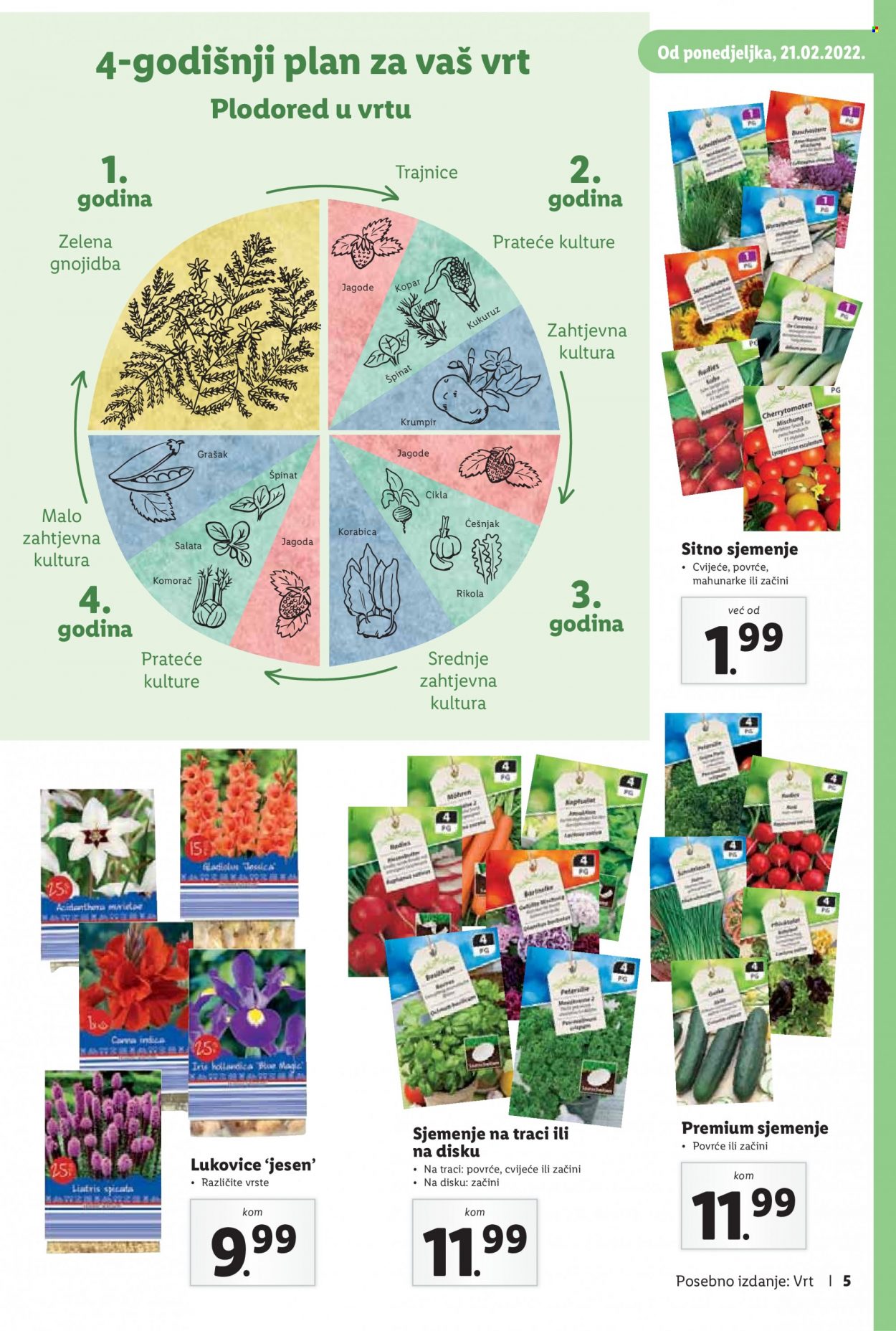Lidl katalog Stranica 5