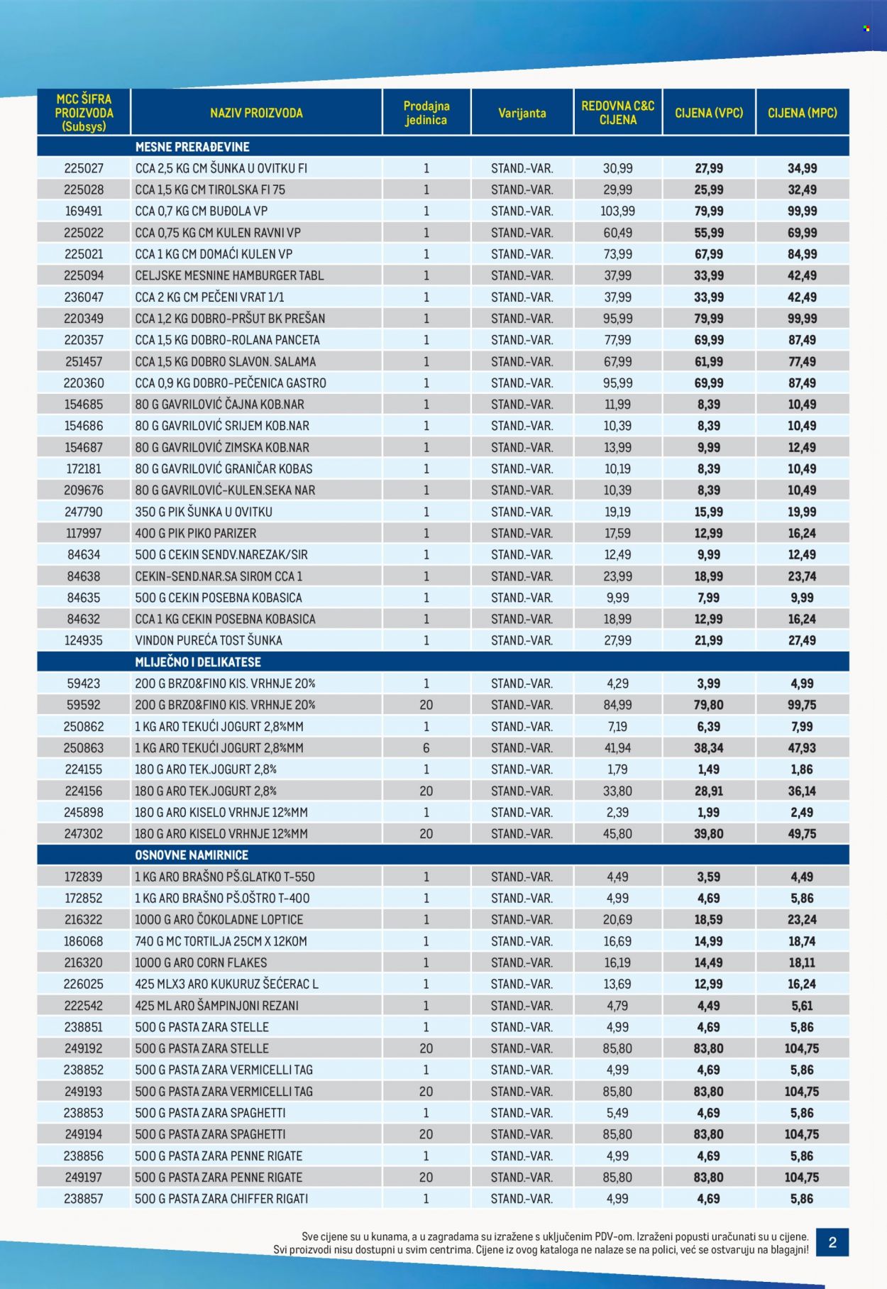 Metro katalog - 17.03.2022. - 30.03.2022. Stranica 2