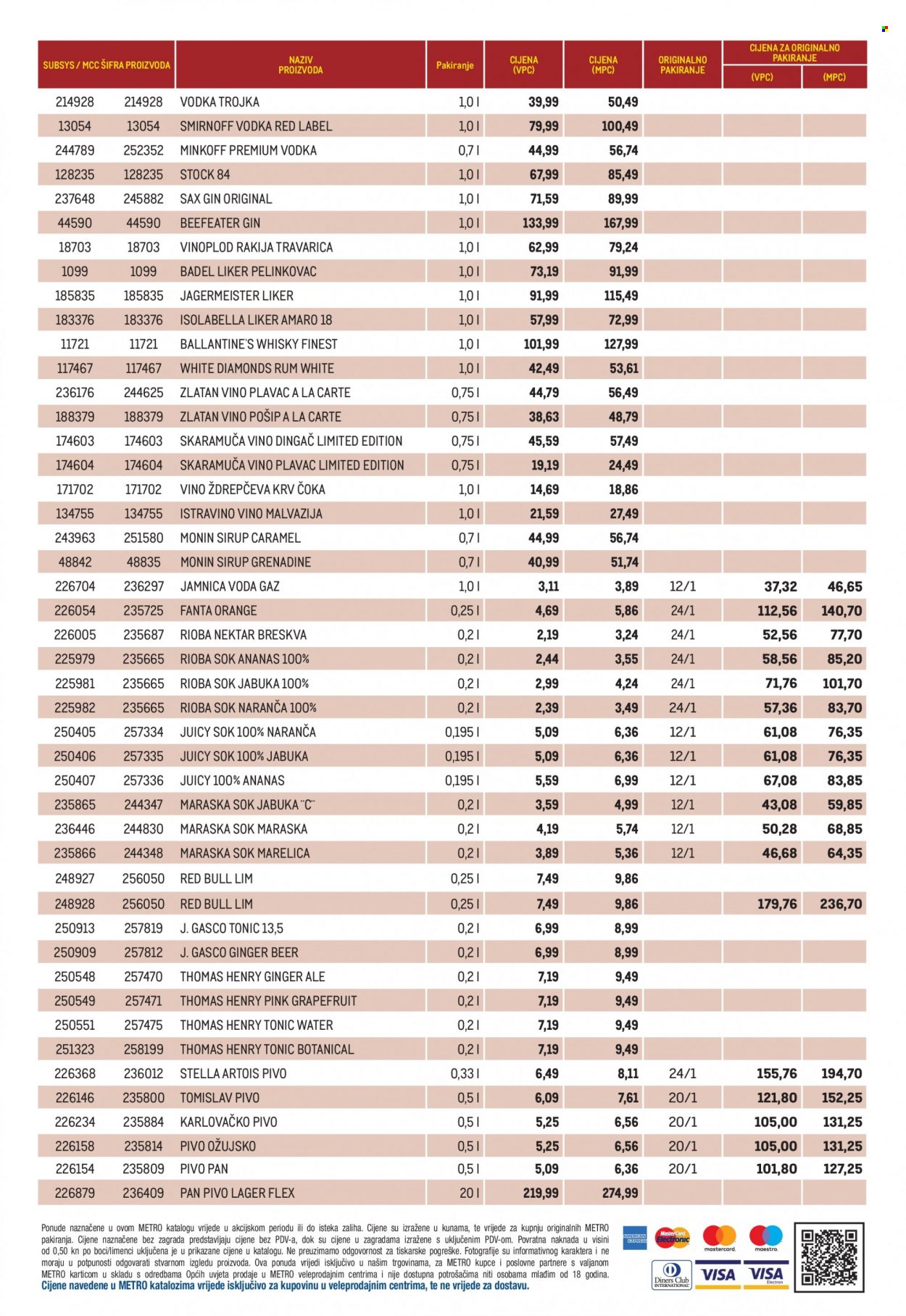Metro katalog - 17.03.2022. - 30.03.2022. Stranica 4