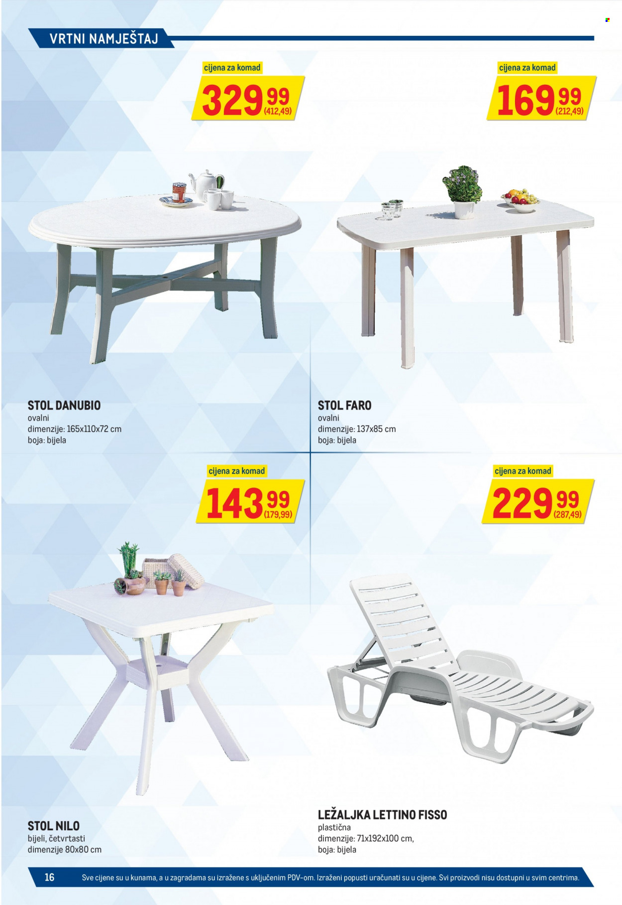 Metro katalog - 17.03.2022. - 13.04.2022. Stranica 16