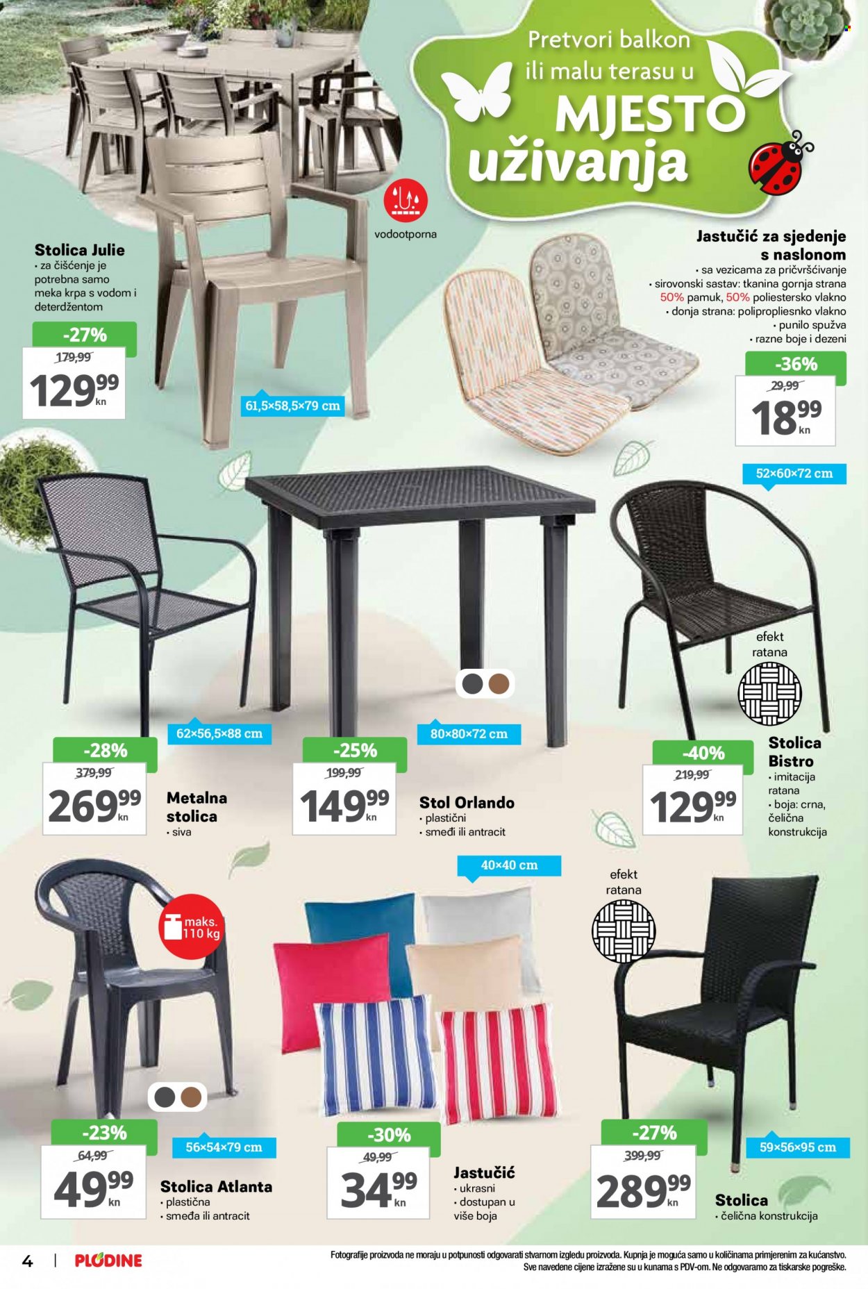 Plodine katalog - 17.03.2022. - 13.04.2022. Stranica 4