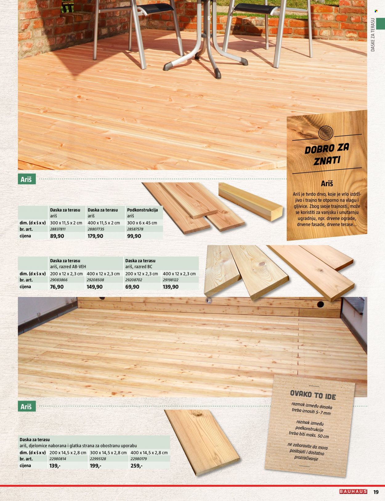 Bauhaus katalog - 17.03.2022. - 30.06.2022. Stranica 19