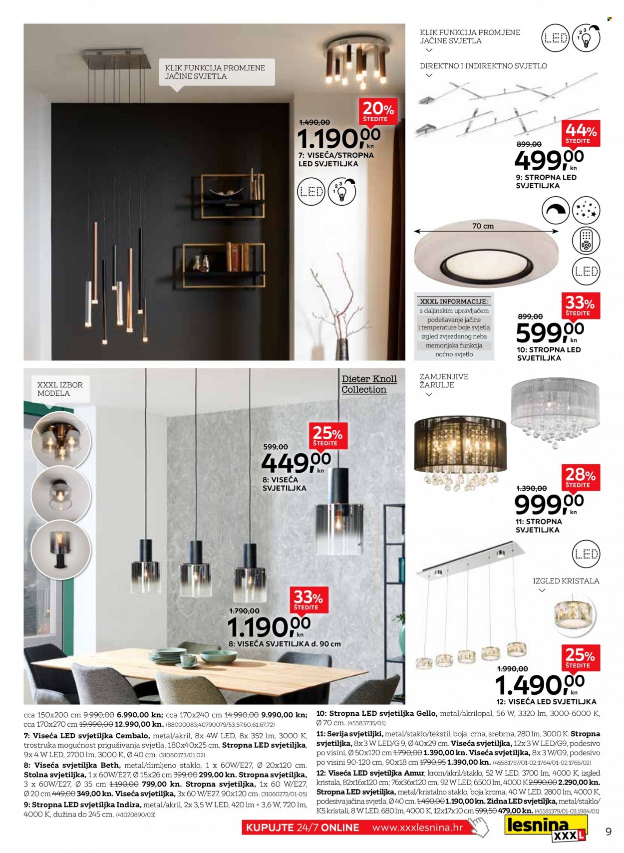 Lesnina katalog - 22.03.2022. - 11.04.2022. Stranica 9