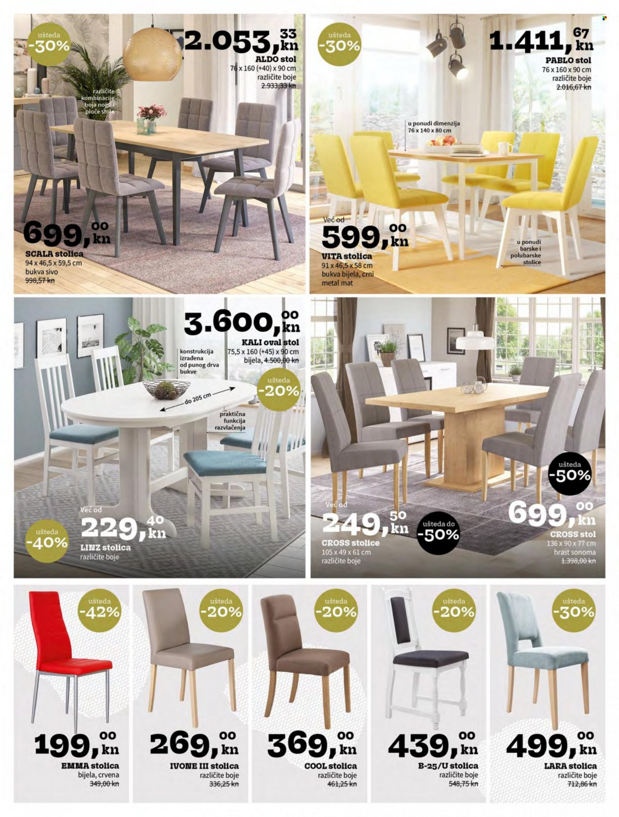 Prima katalog - 31.03.2022. - 04.05.2022. Stranica 15