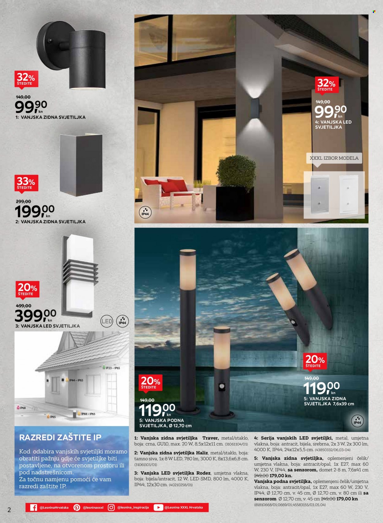 Lesnina katalog - 28.03.2022. - 30.04.2022. Stranica 2