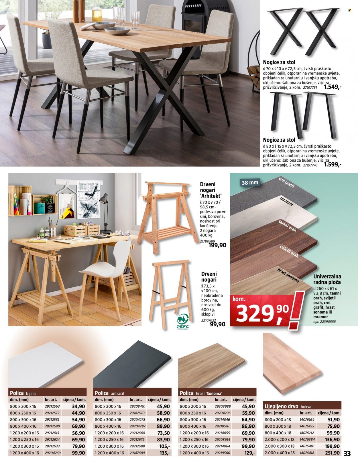 Bauhaus katalog - 31.03.2022. - 27.04.2022. Stranica 33