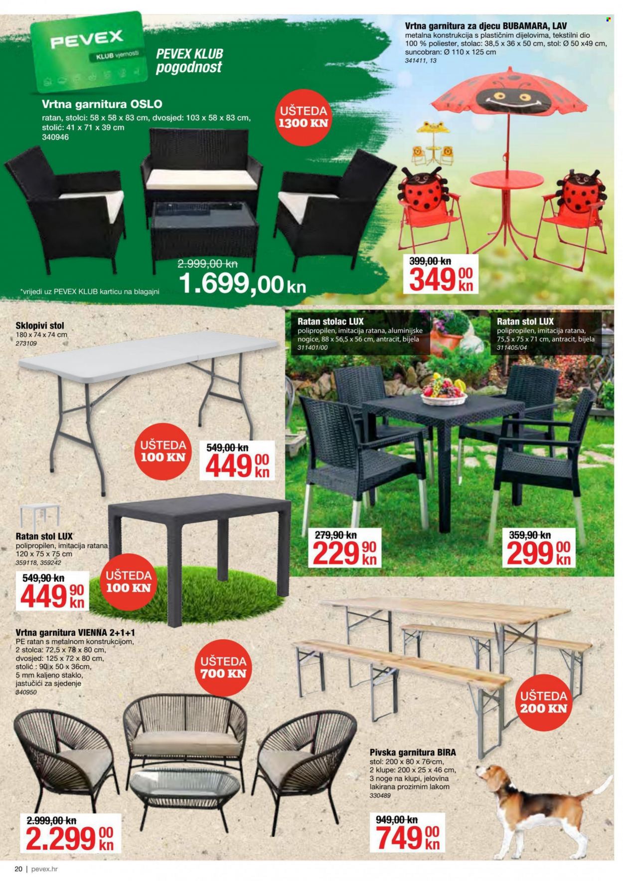 Pevex katalog - 01.04.2022. - 30.04.2022. Stranica 20