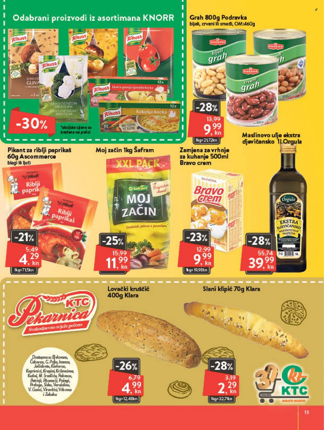 KTC katalog - 07.04.2022. - 13.04.2022. Stranica 13