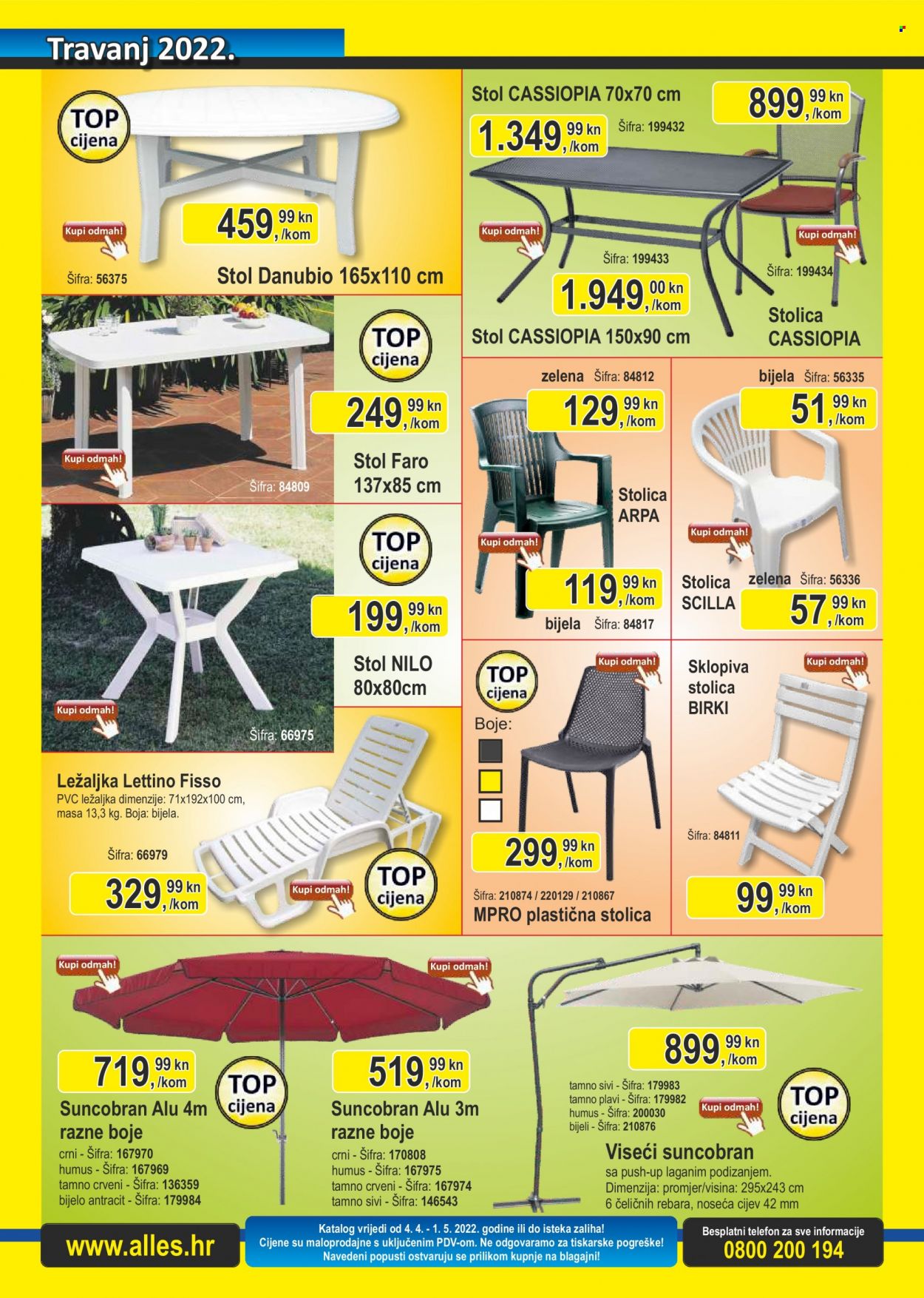 Alles katalog Stranica 16