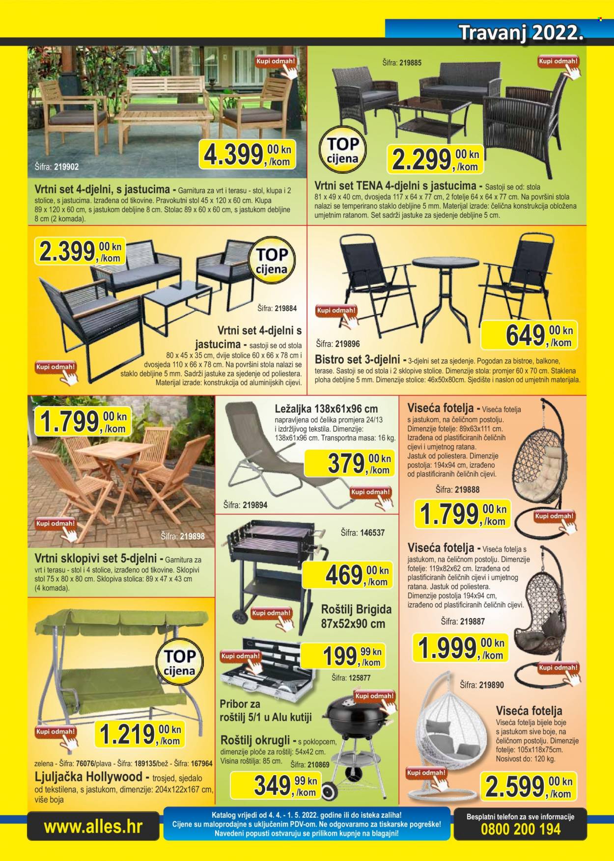 Alles katalog Stranica 17