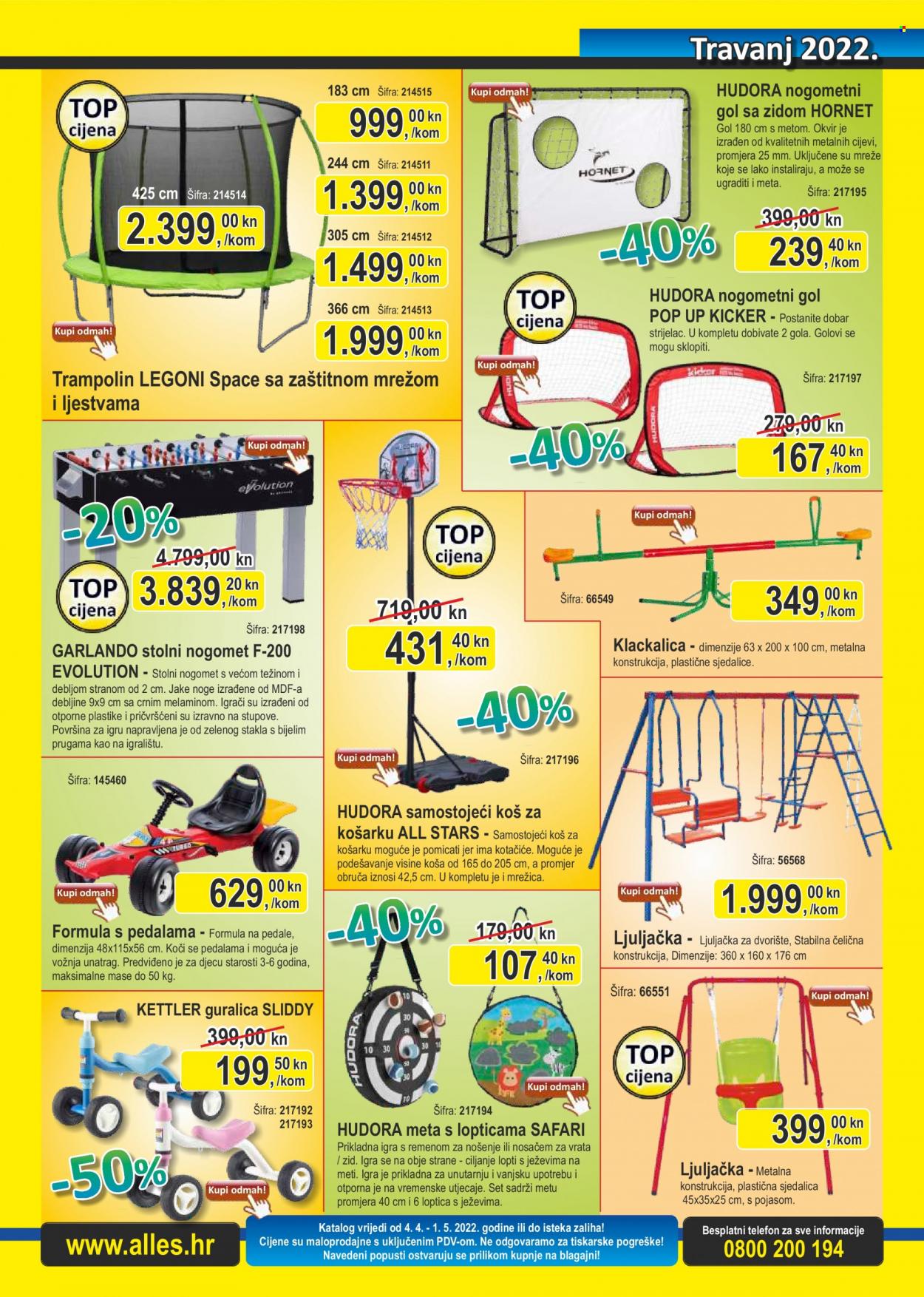 Alles katalog Stranica 21