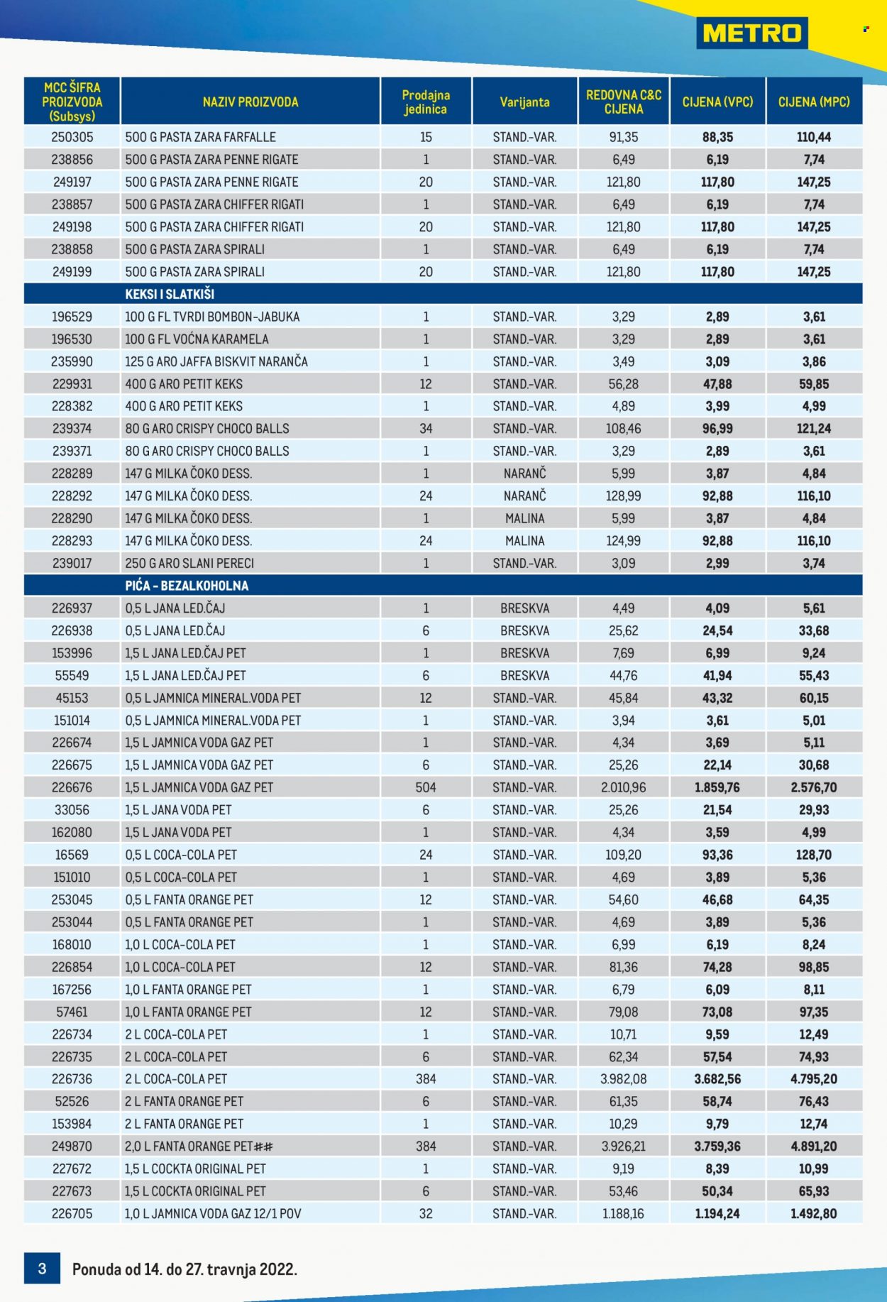 Metro katalog - 14.04.2022. - 27.04.2022. Stranica 3