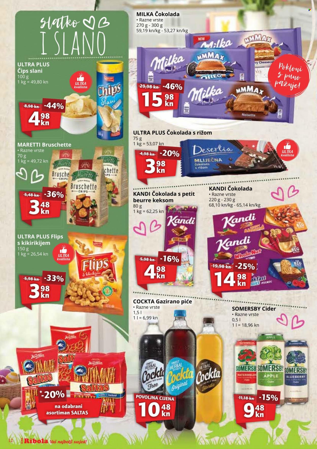 Ribola katalog - 11.04.2022. - 20.04.2022. Stranica 12
