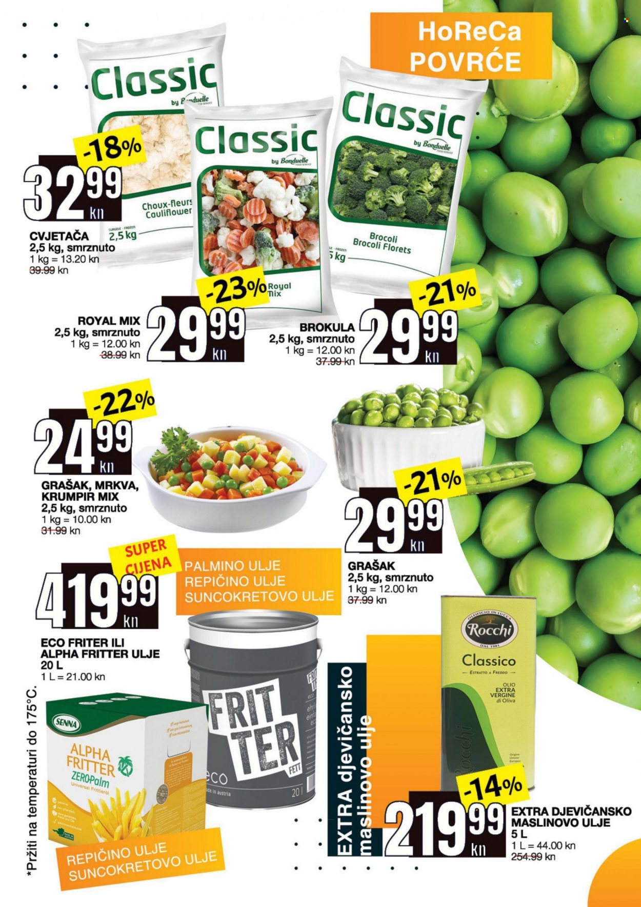 Stanić Diskont katalog - 14.04.2022. - 27.04.2022. Stranica 13