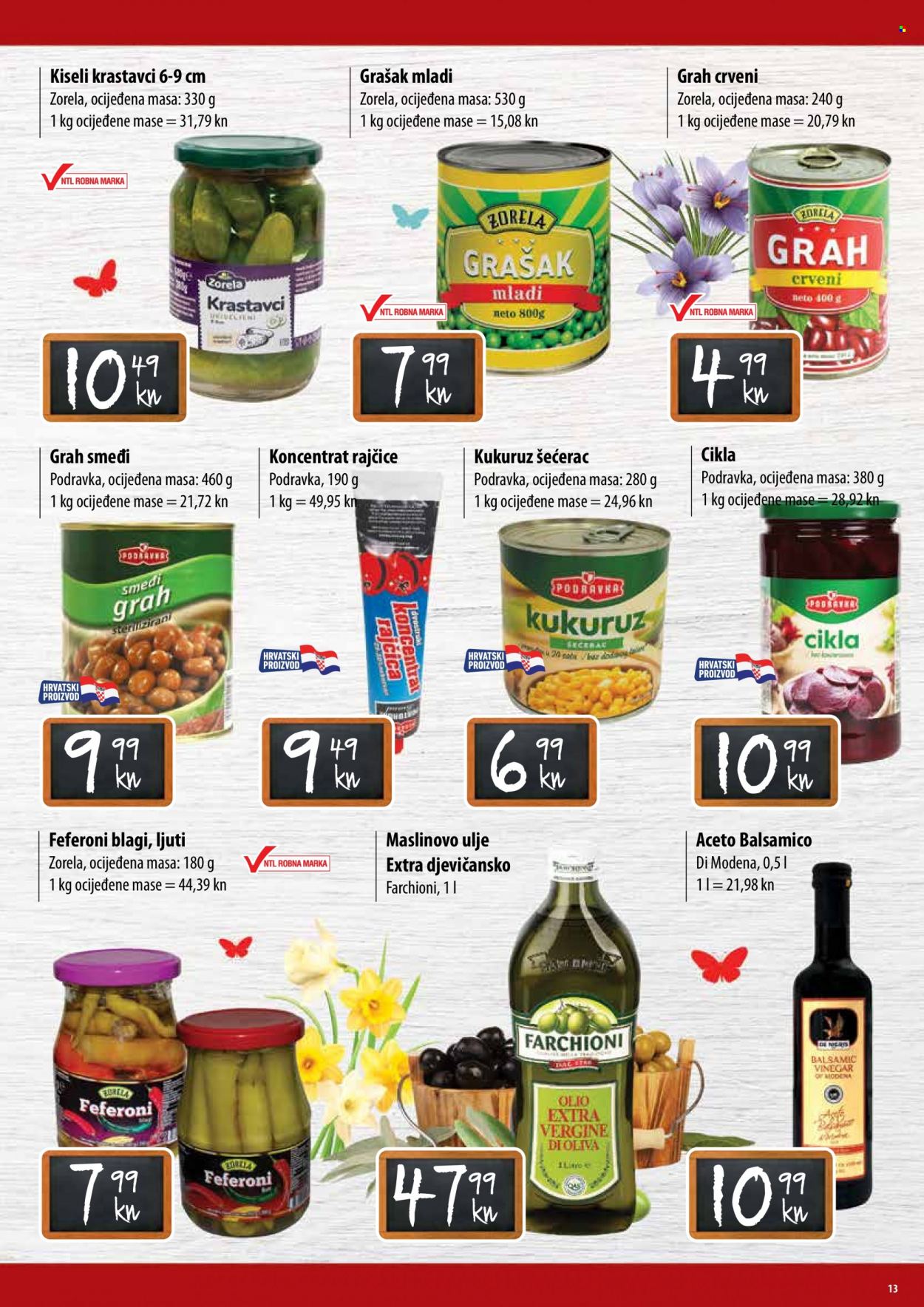 NTL katalog - 21.04.2022. - 27.04.2022. Stranica 13