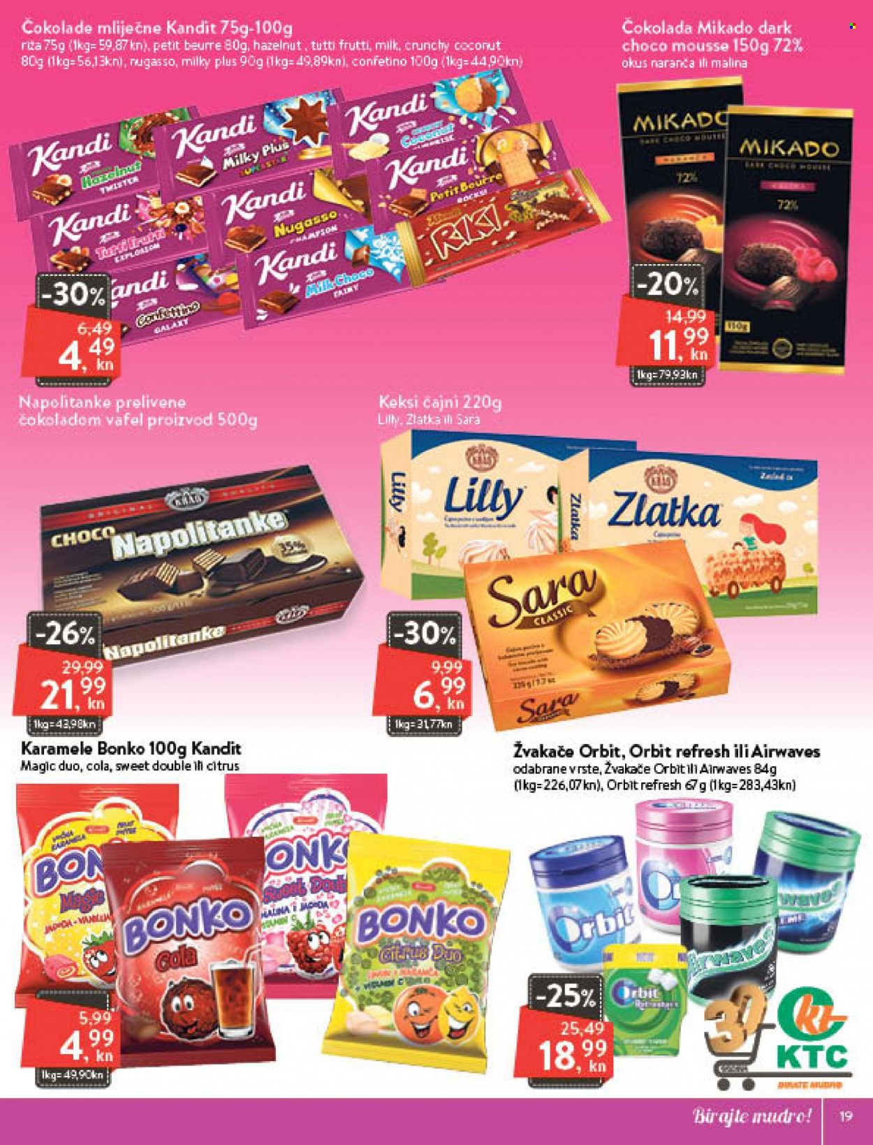 KTC katalog - 21.04.2022. - 27.04.2022. Stranica 19
