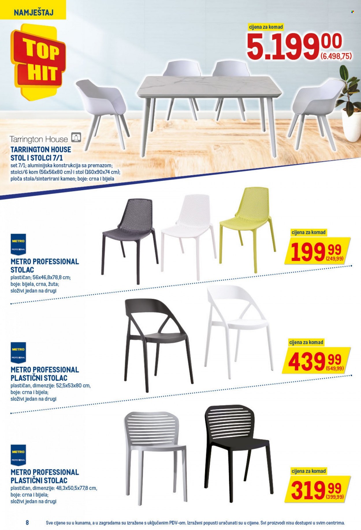 Metro katalog - 28.04.2022. - 11.05.2022. Stranica 8