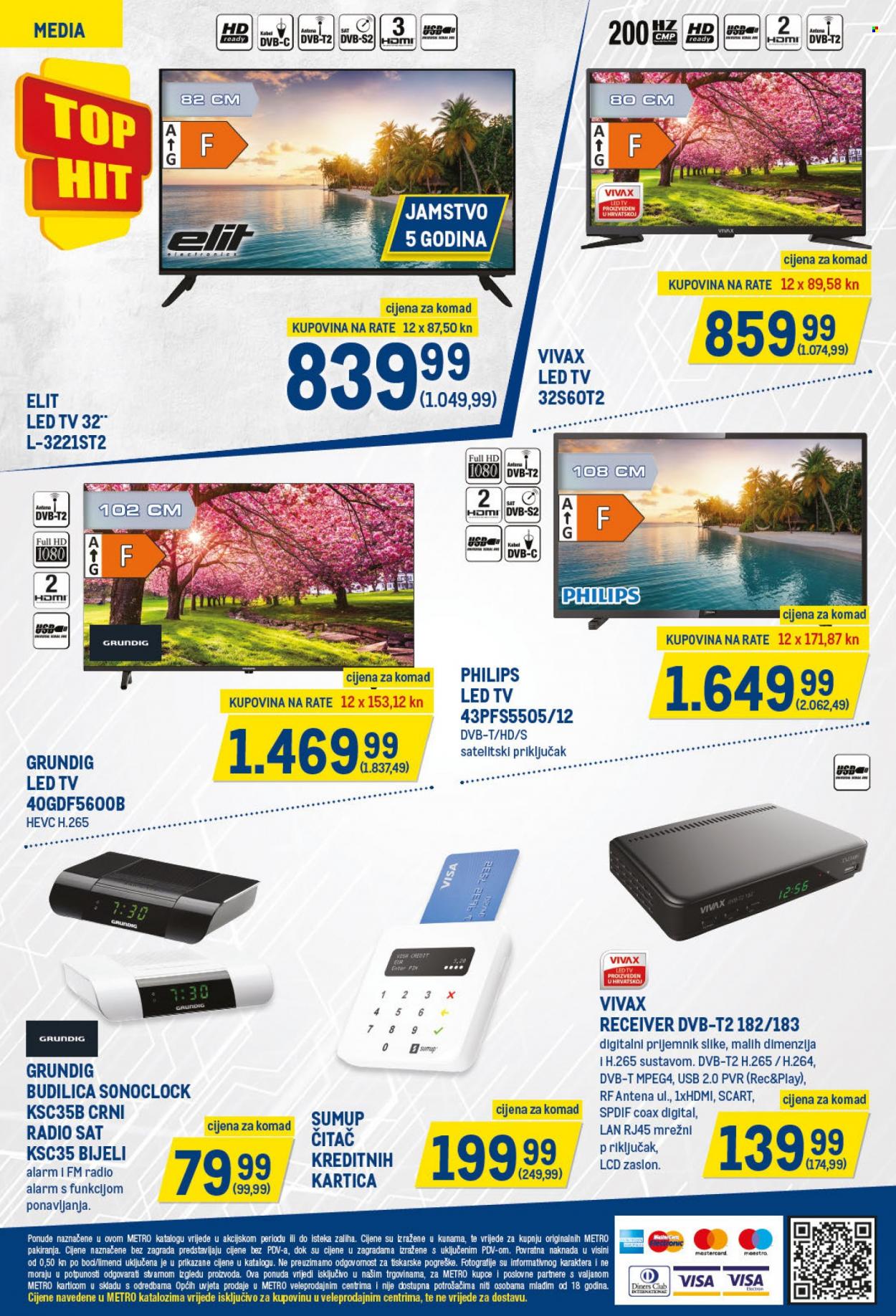 Metro katalog - 28.04.2022. - 11.05.2022. Stranica 16