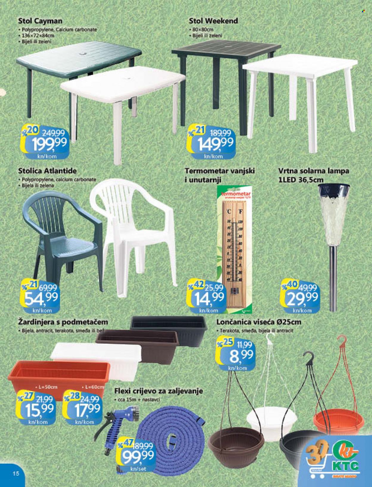 KTC katalog - 28.04.2022. - 11.05.2022. Stranica 15