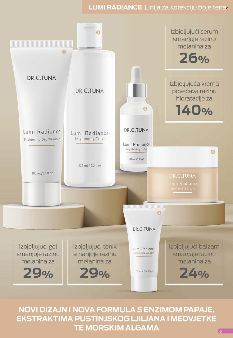 Farmasi katalog - 01.05.2022. - 31.05.2022. Stranica 9
