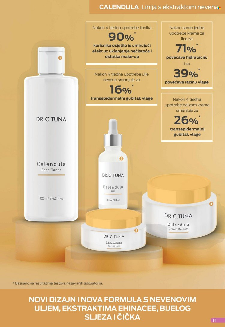 Farmasi katalog - 01.05.2022. - 31.05.2022. Stranica 11