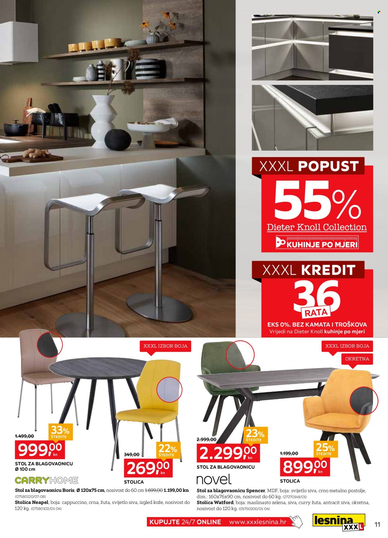 Lesnina katalog - 03.05.2022. - 16.05.2022. Stranica 11