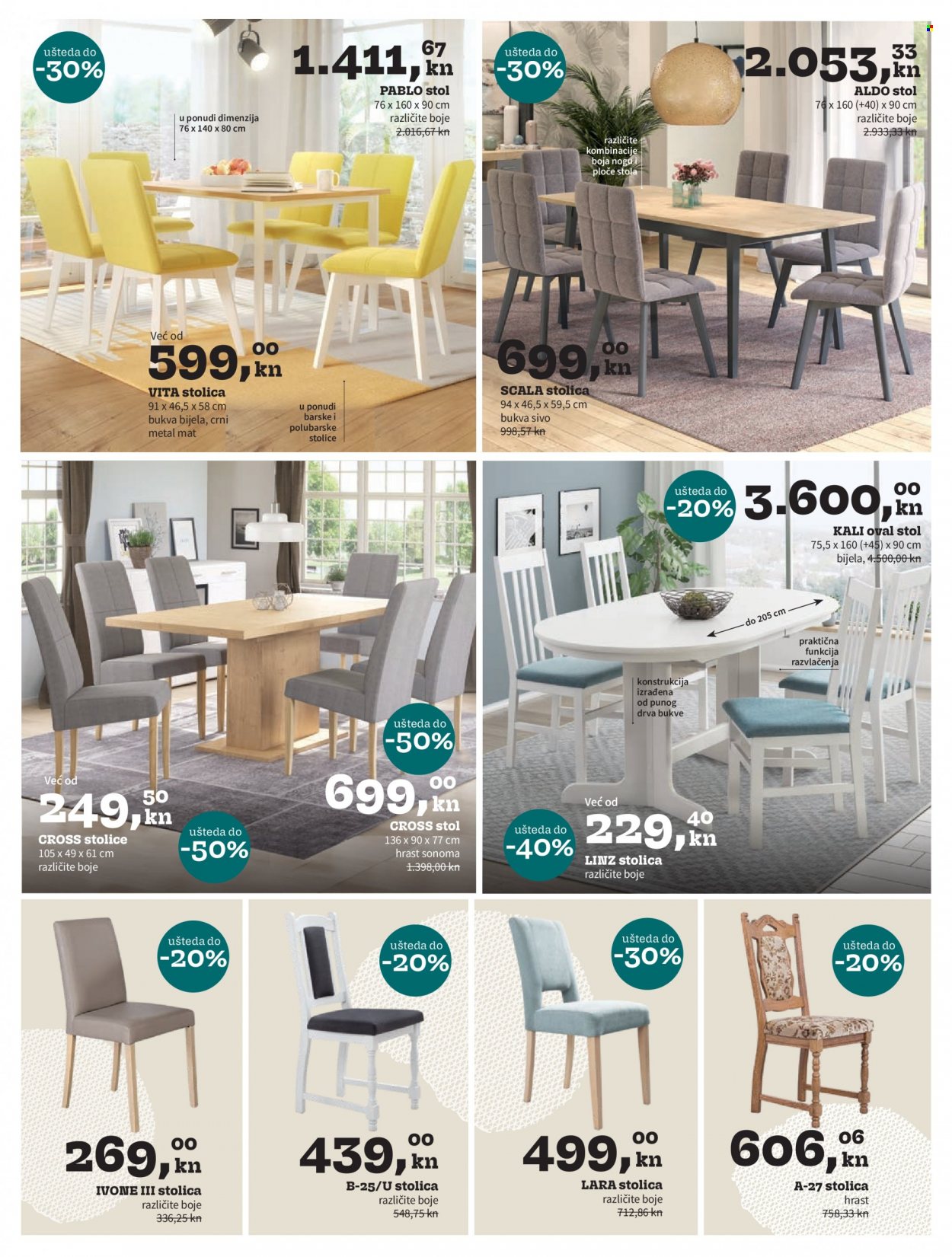Prima katalog - 05.05.2022. - 08.06.2022. Stranica 18