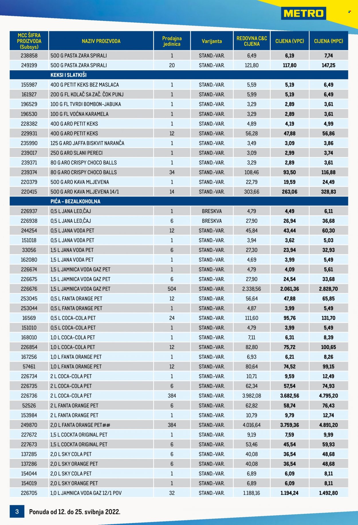 Metro katalog - 12.05.2022. - 25.05.2022. Stranica 3