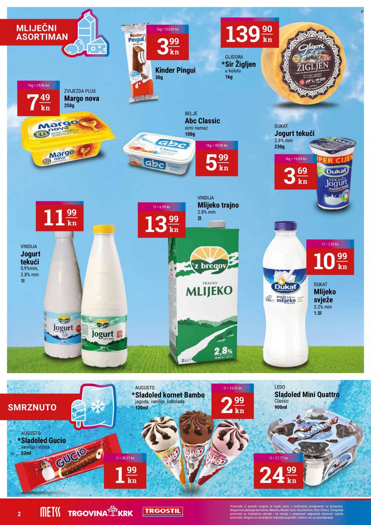 Trgovina KRK katalog - 05.05.2022. - 18.05.2022. Stranica 2