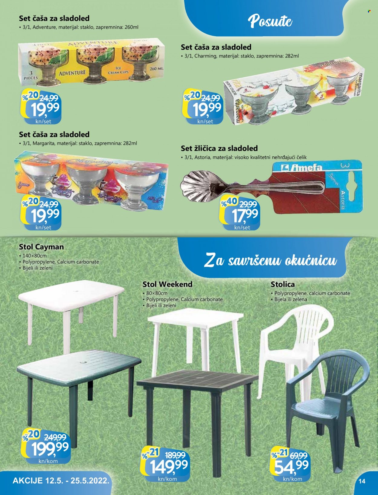 KTC katalog - 12.05.2022. - 25.05.2022. Stranica 14