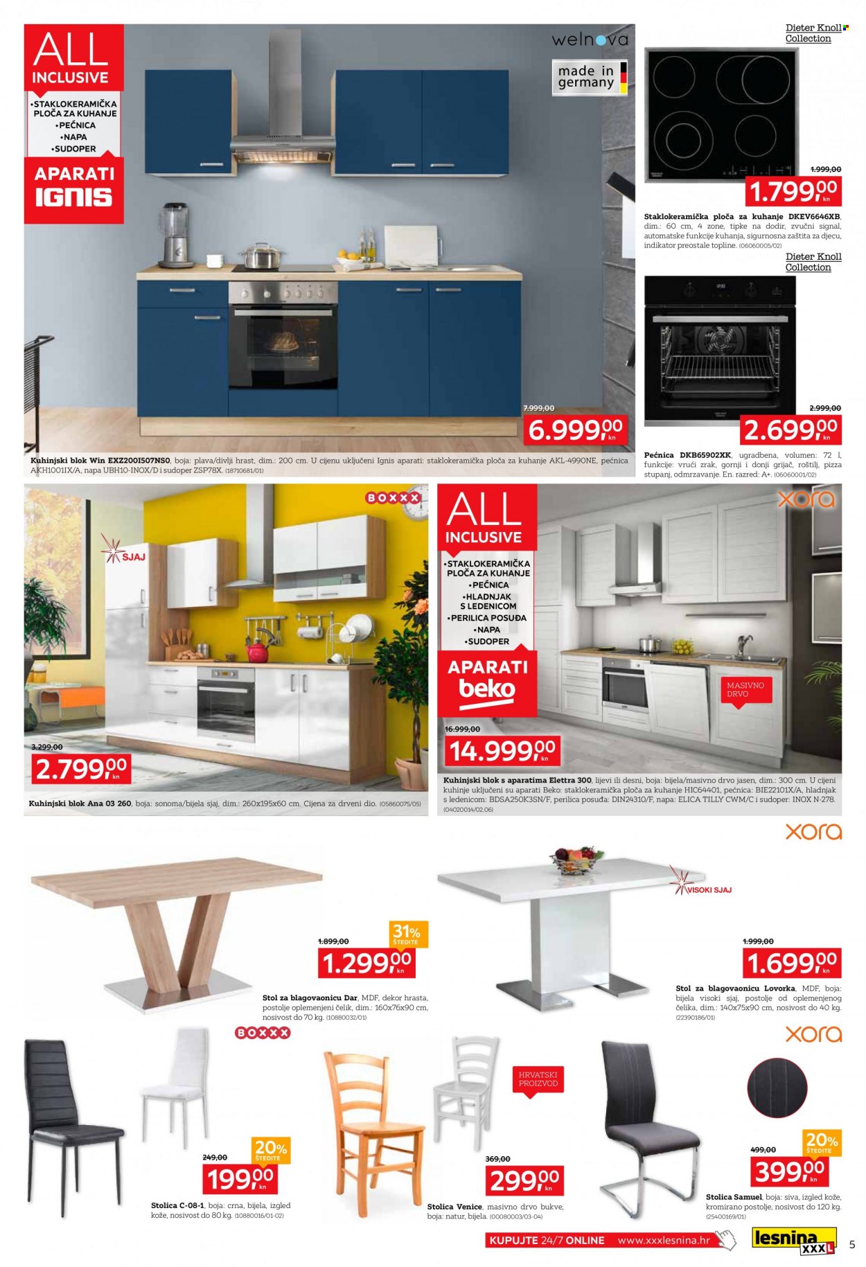 Lesnina katalog - 17.05.2022. - 30.05.2022. Stranica 5