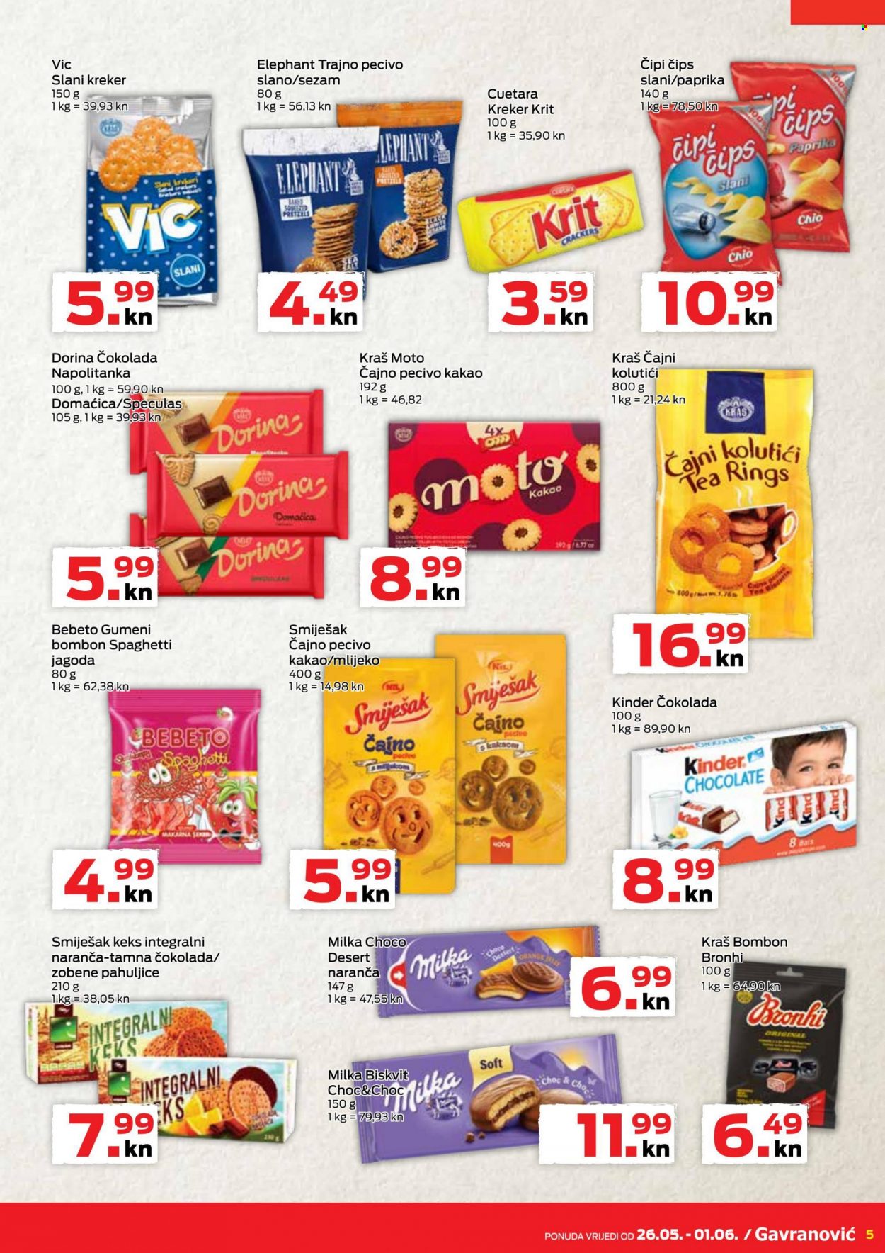Gavranović katalog - 26.05.2022. - 01.06.2022. Stranica 5