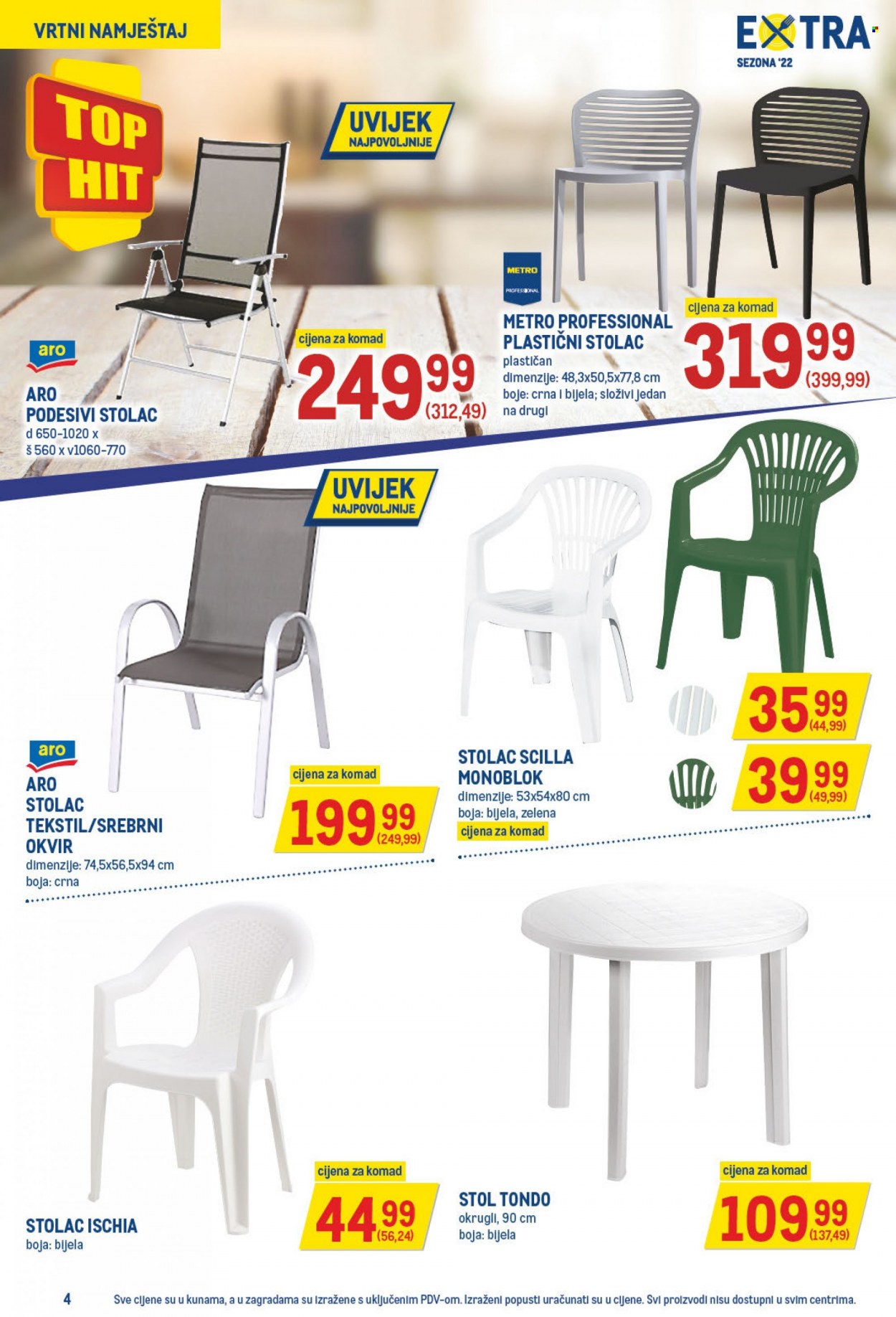Metro katalog - 26.05.2022. - 08.06.2022. Stranica 4