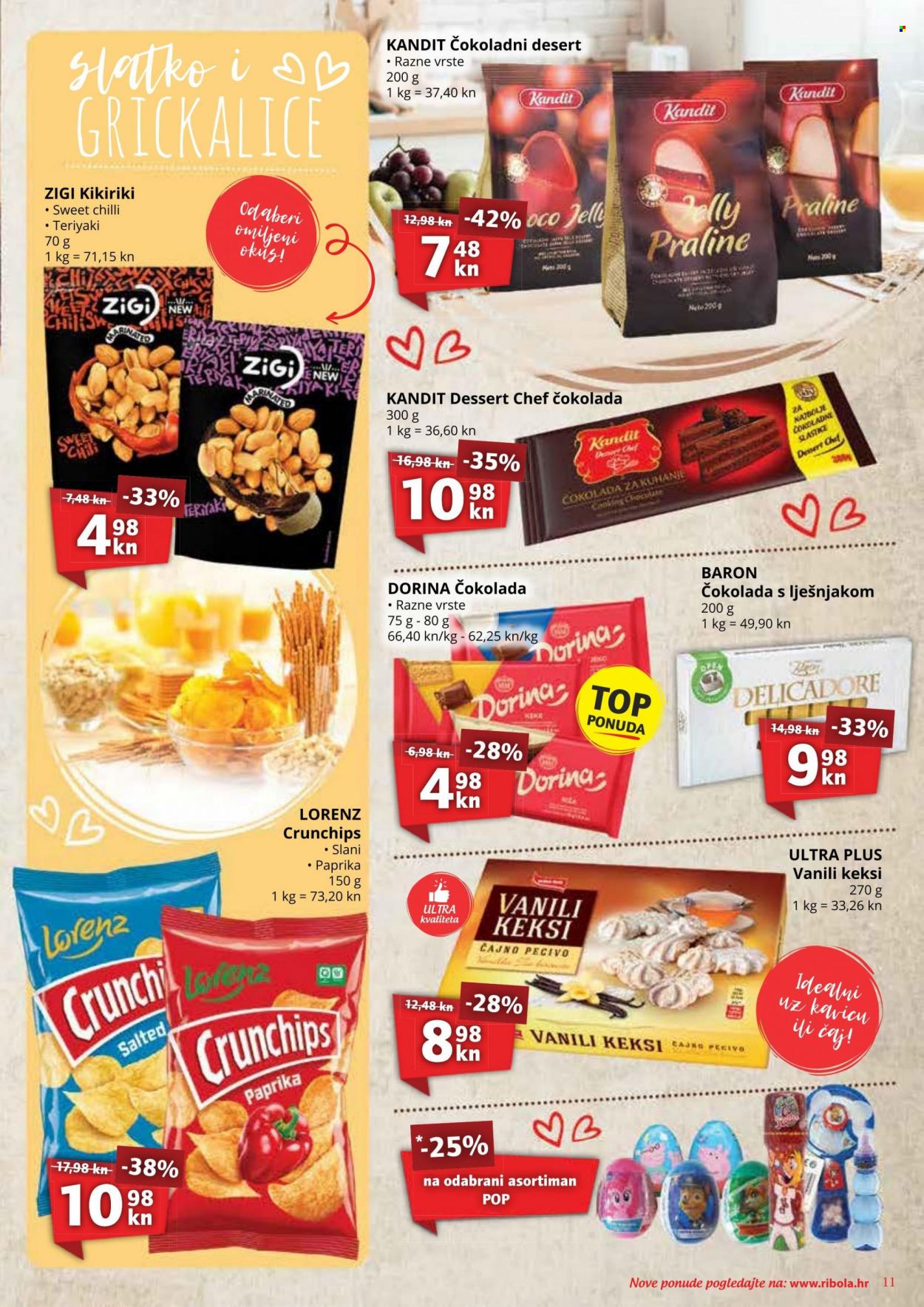 Ribola katalog - 26.05.2022. - 01.06.2022. Stranica 11