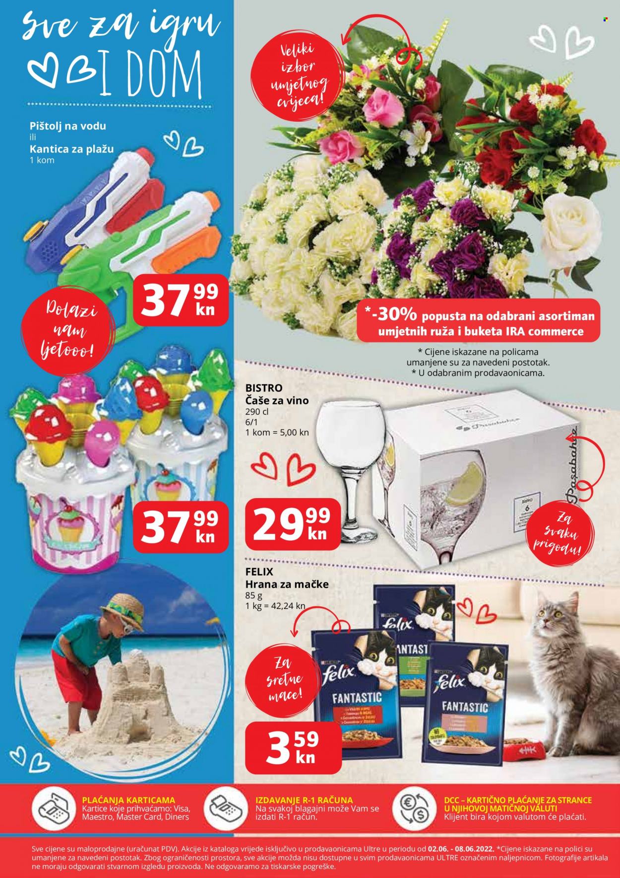 Ribola katalog - 02.06.2022. - 08.06.2022. Stranica 16