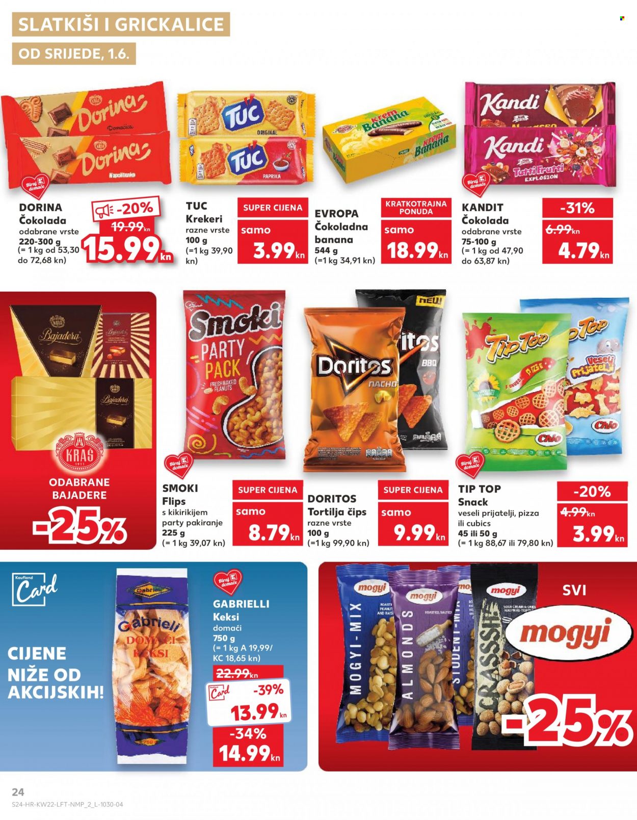 Kaufland katalog - 01.06.2022. - 07.06.2022. Stranica 24
