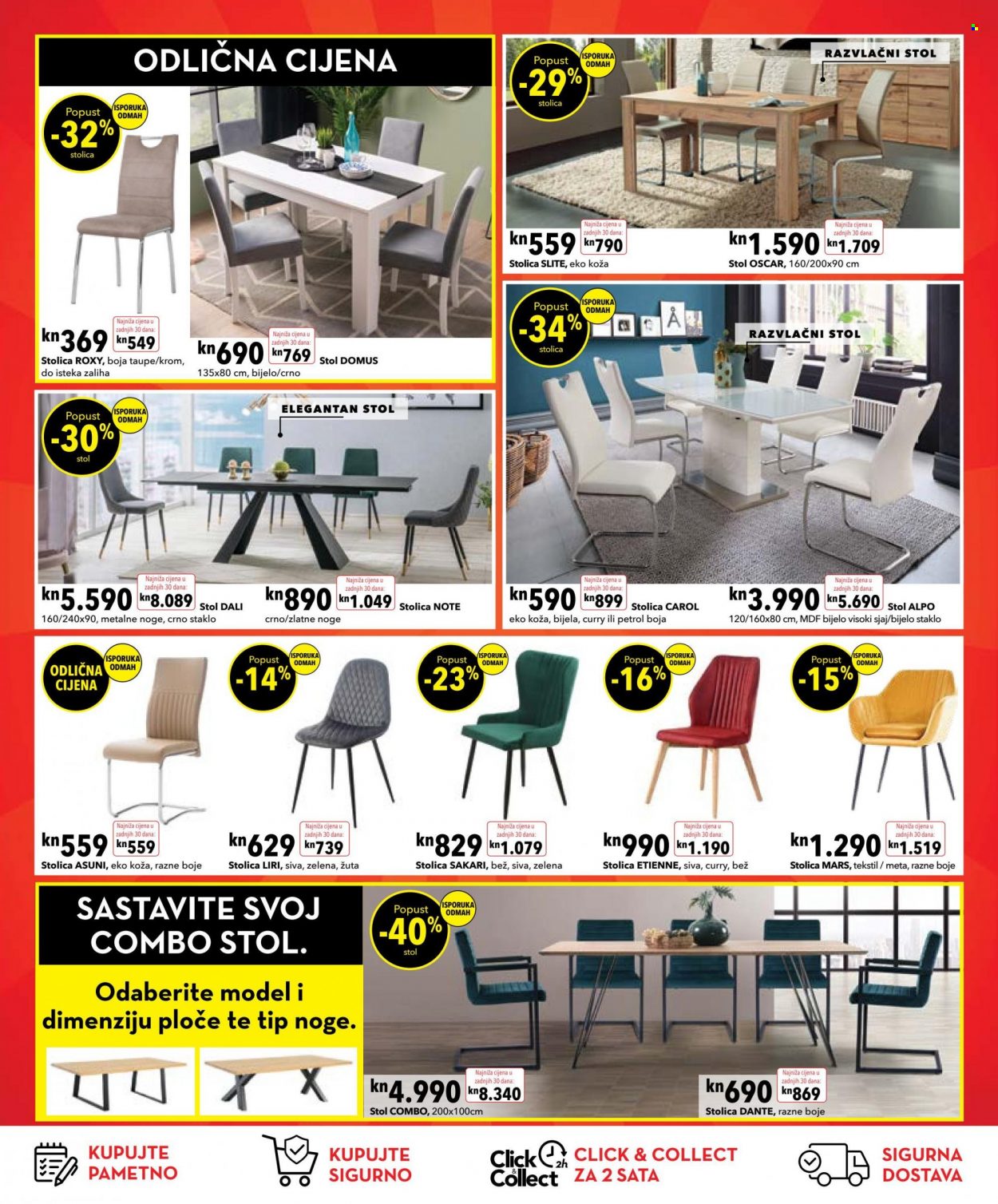 Harvey Norman katalog - 31.05.2022. - 13.06.2022. Stranica 6