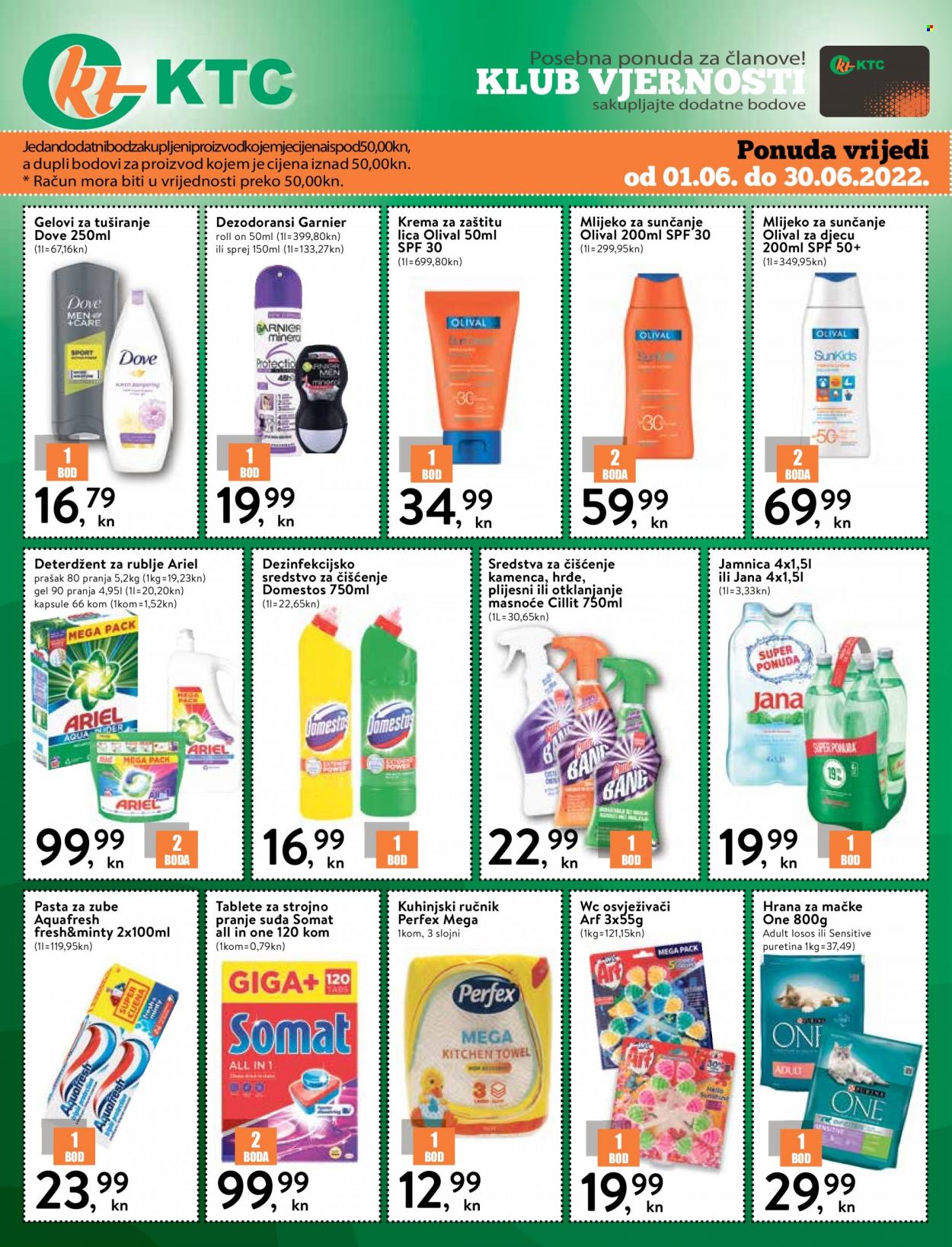 KTC katalog - 02.06.2022. - 08.06.2022. Stranica 28